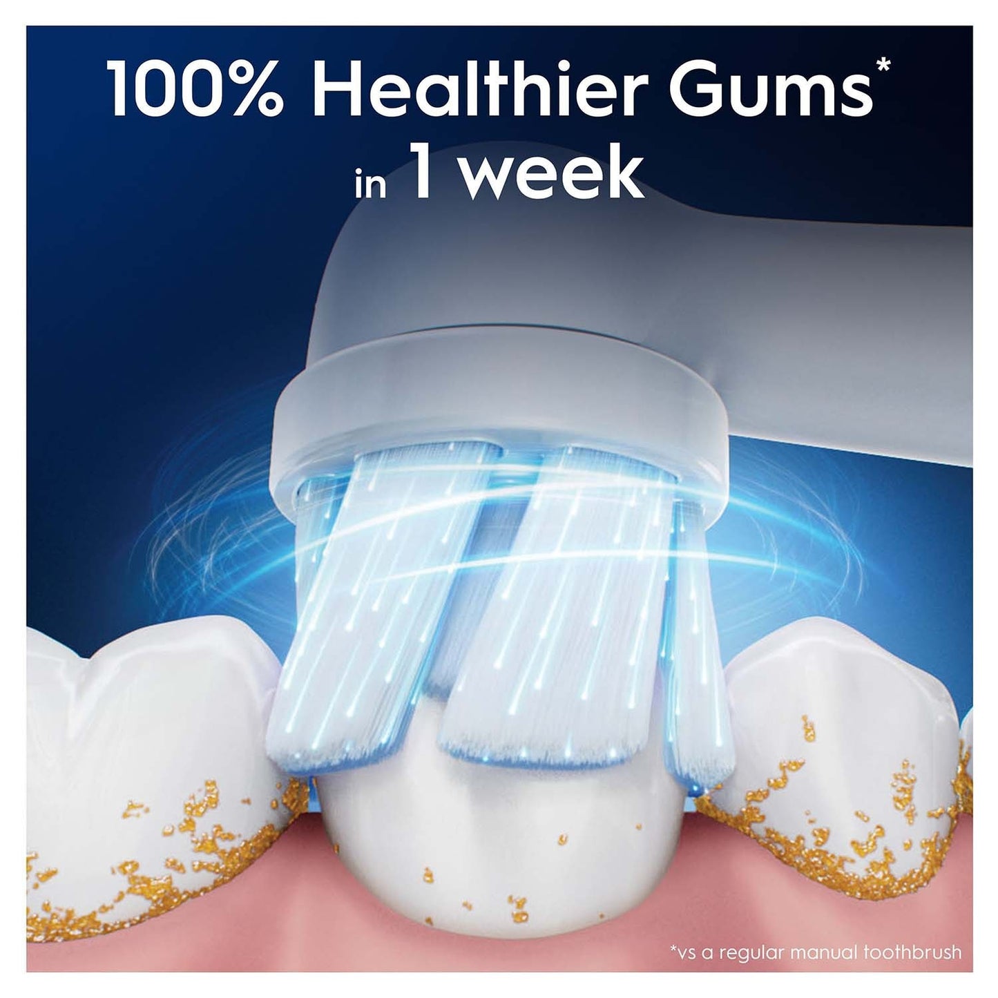 Toothbrush Heads, Gentle Care, White, Pack of 6