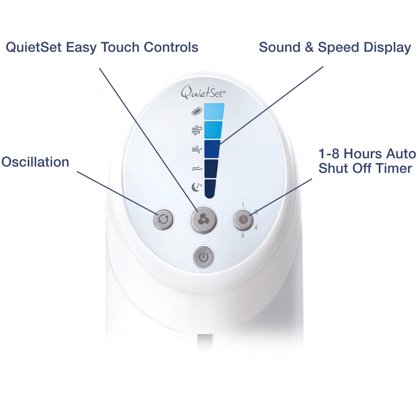Tower fan Quiet Oscillating HYF260E4