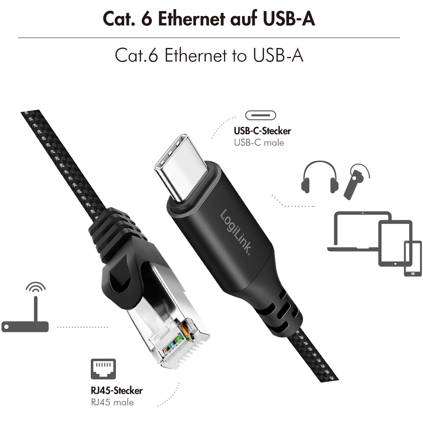 USB-C to RJ45 Ethernet Cable, 1 Gbps, 1m Length