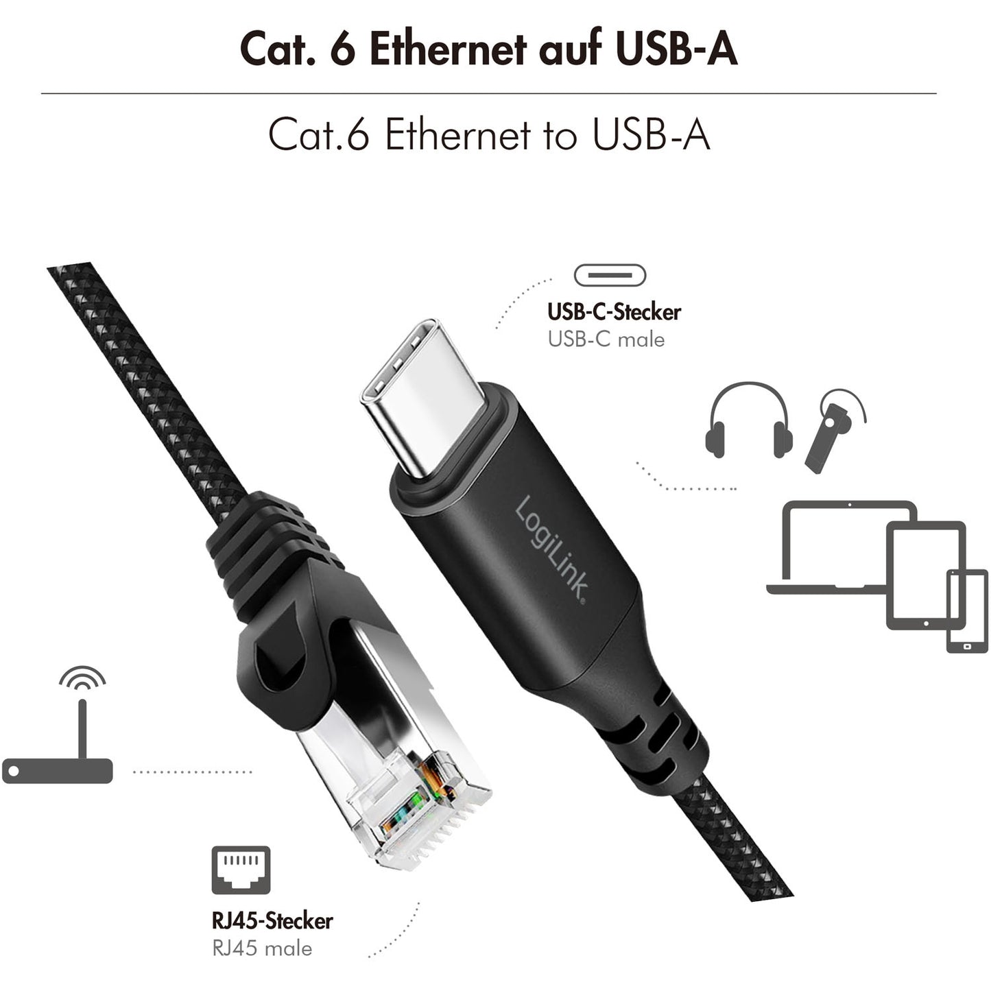 USB-C to RJ45 Ethernet Cable, 1 Gbps, 2m Length
