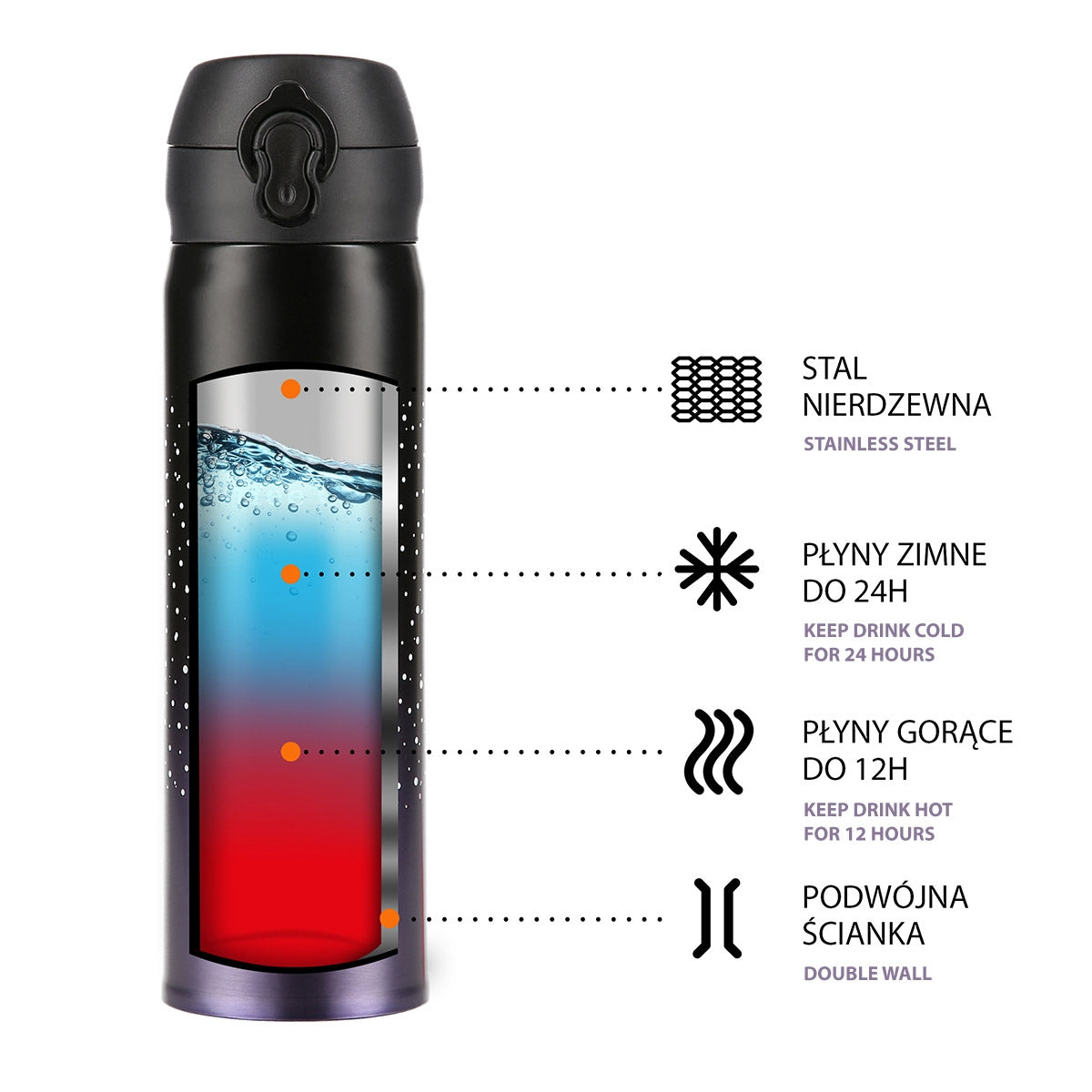 Violet Thermal Cup, Insulated, Leak-Proof, 11 oz