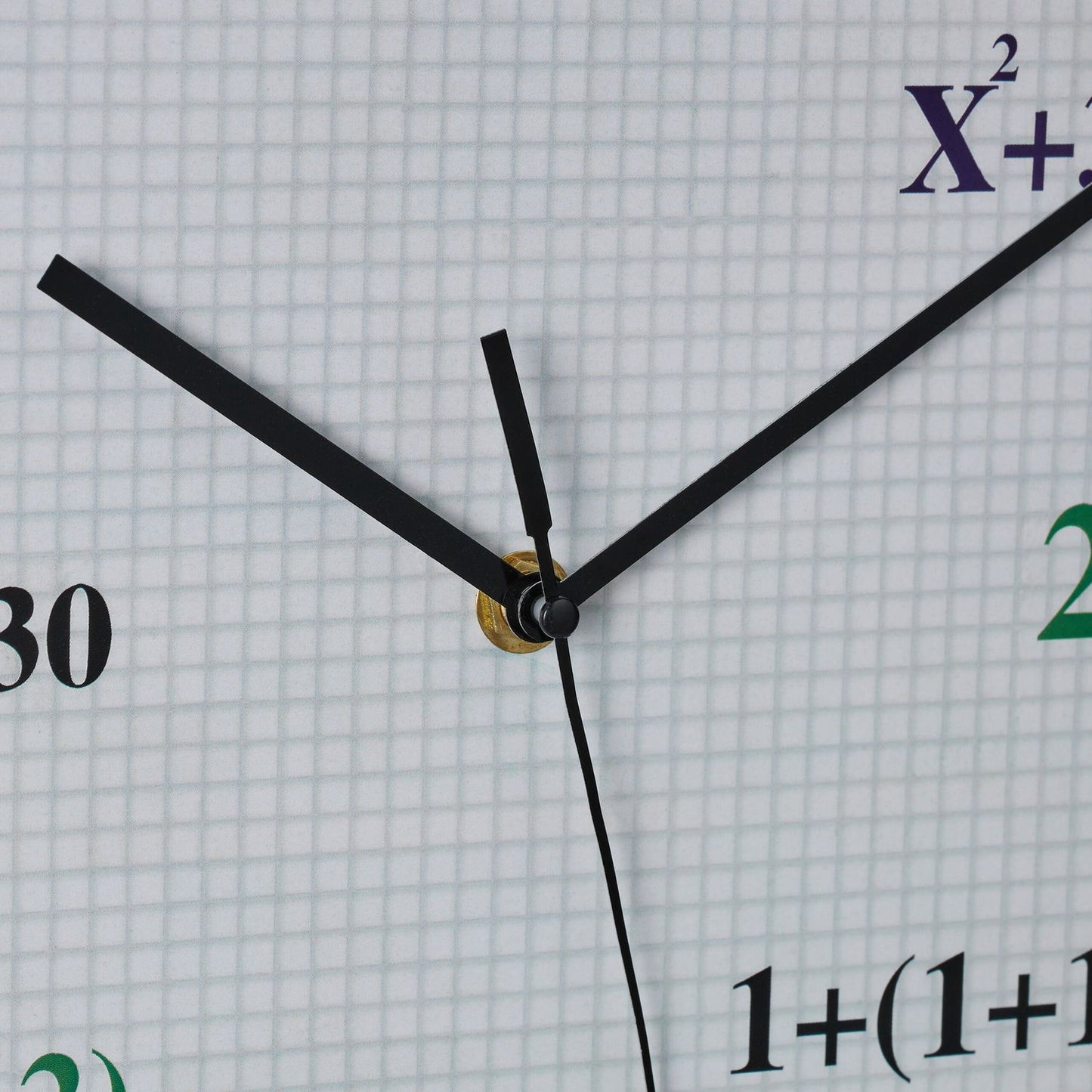 Wall clock with mathematical formulas