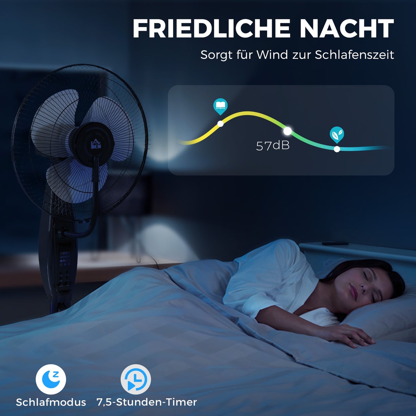 Oscillating pedestal water fan with mist, remote control, timer, 3.2L tank
