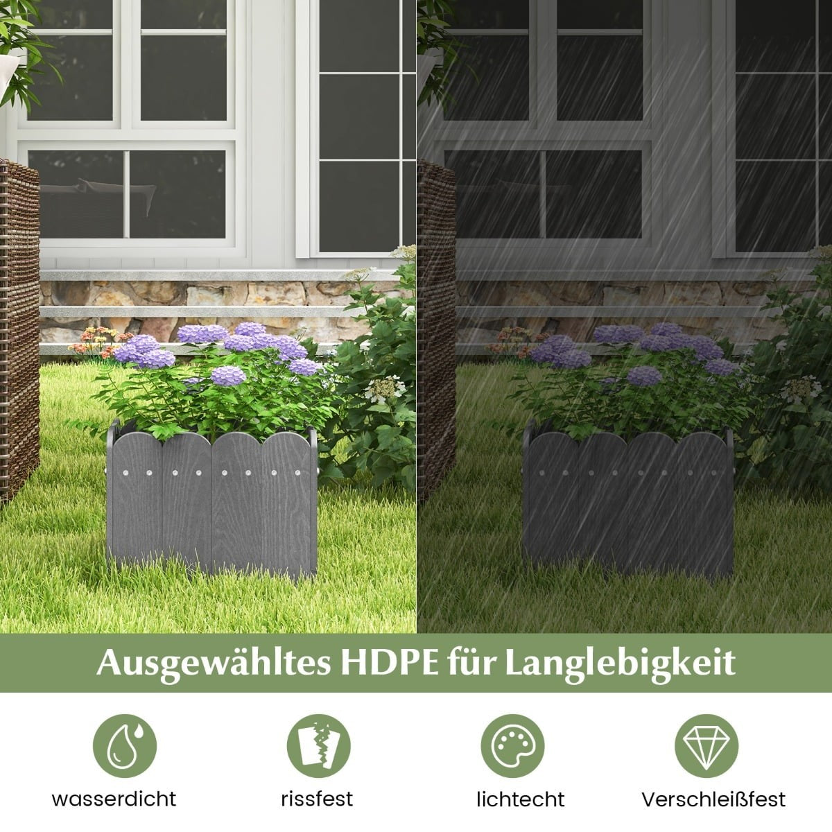 Weatherproof HDPE Planter Box Set – 32x30x25 cm, Gray