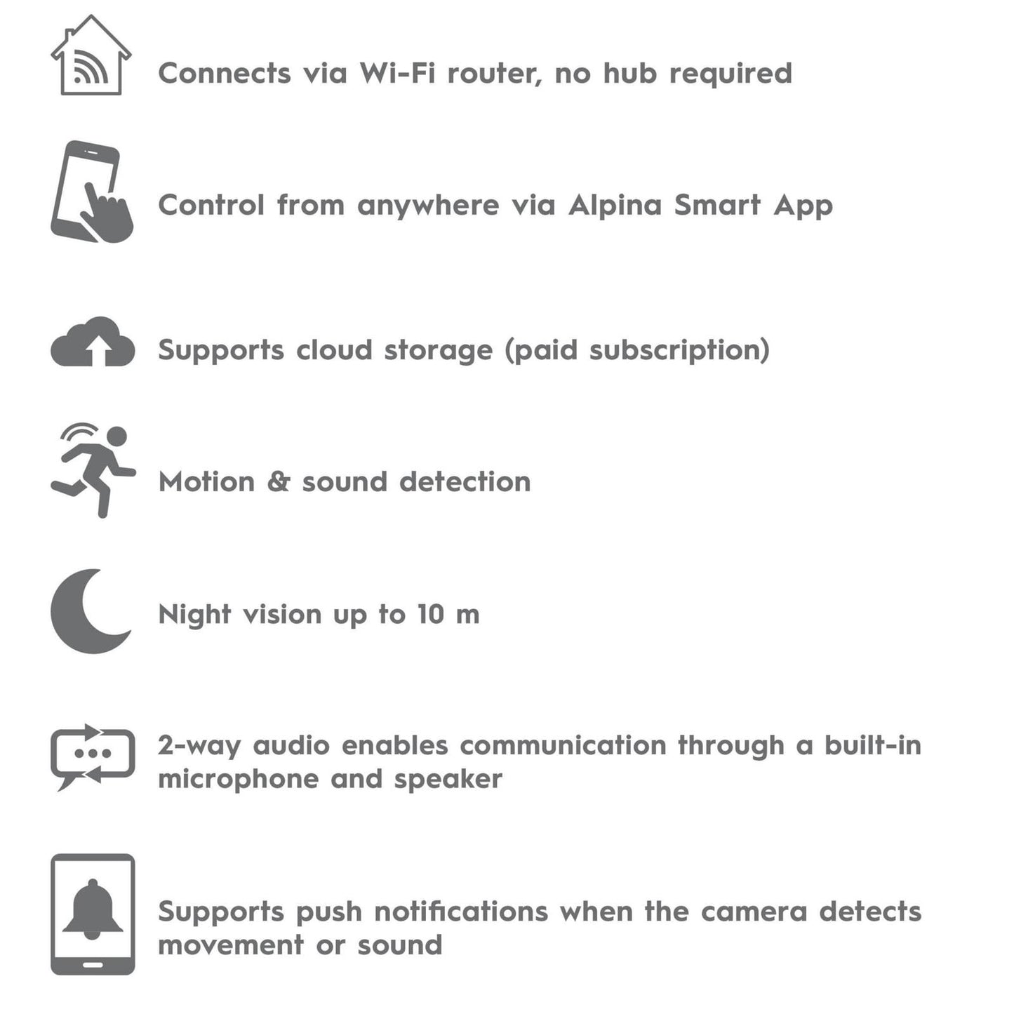 WiFi Smart Indoor Camera 1080p Rotatable