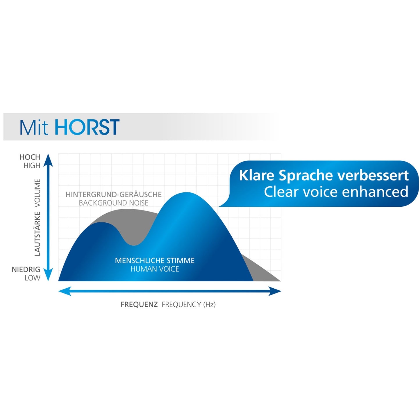 Wireless TV Speaker, Voice Amplification, Black